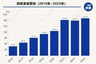 小昂塞尔德：要给布伦森赞美 他很难防守